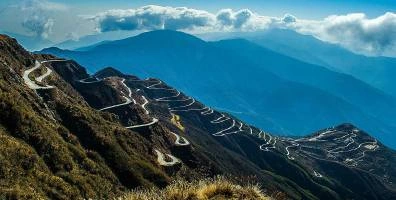 Sikkim Complete Guide Of What Not To Miss